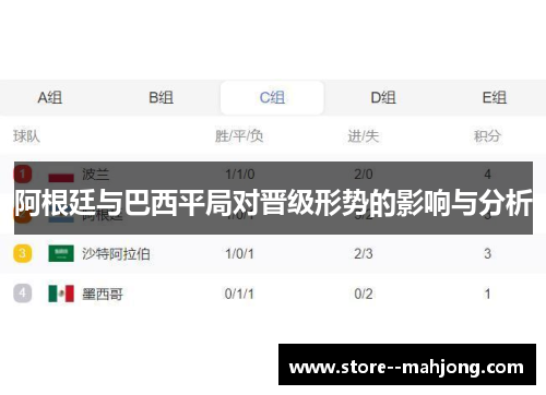 阿根廷与巴西平局对晋级形势的影响与分析