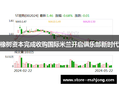 橡树资本完成收购国际米兰开启俱乐部新时代