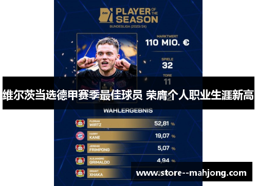 维尔茨当选德甲赛季最佳球员 荣膺个人职业生涯新高